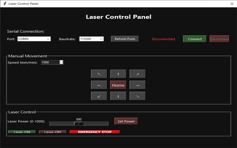 Laser Control